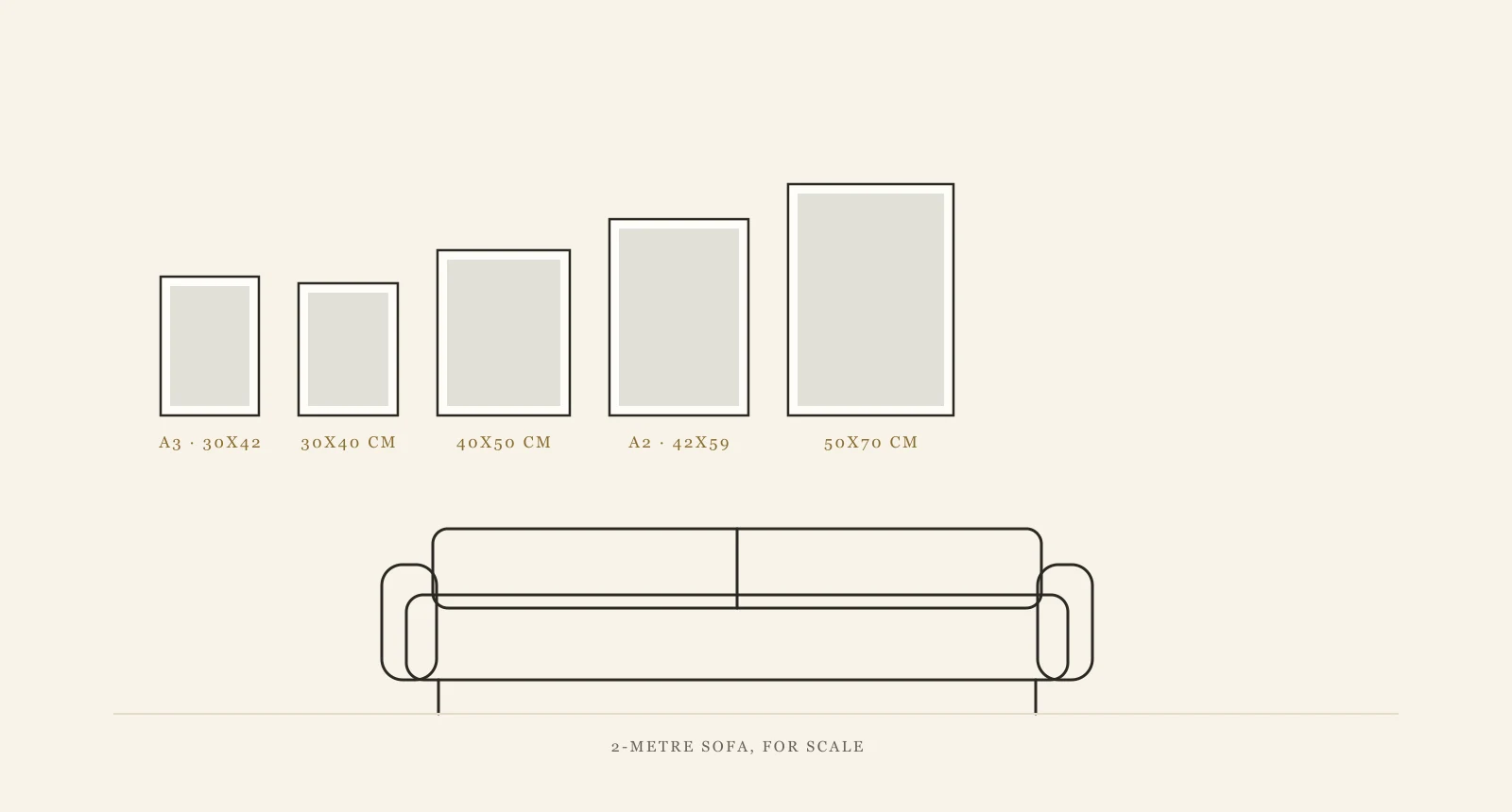 The five wall-art sizes drawn to scale above a two-metre sofa